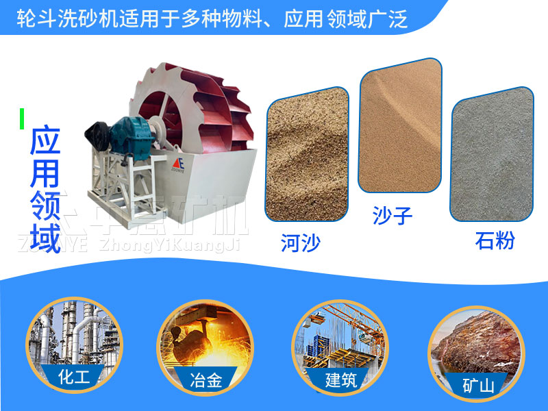 輪斗洗砂機應用