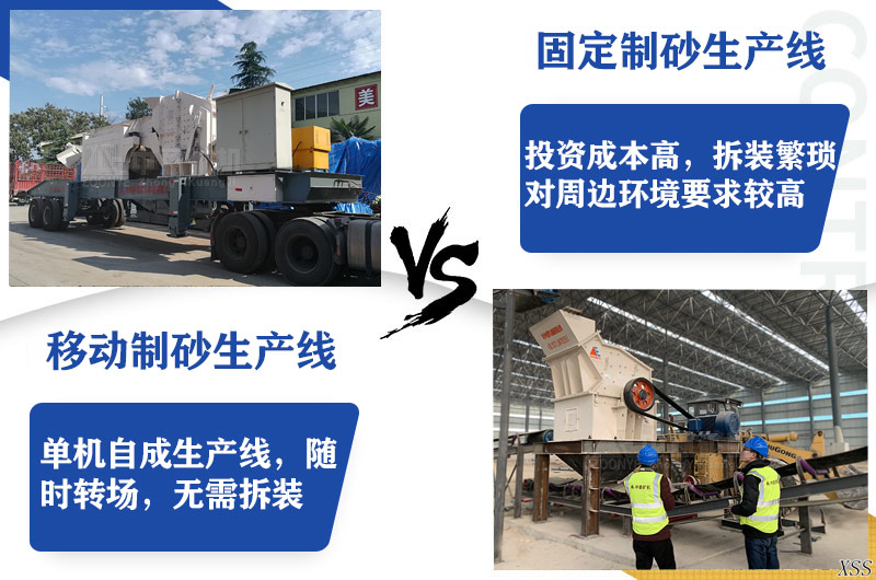 移動生產線和固定式對比