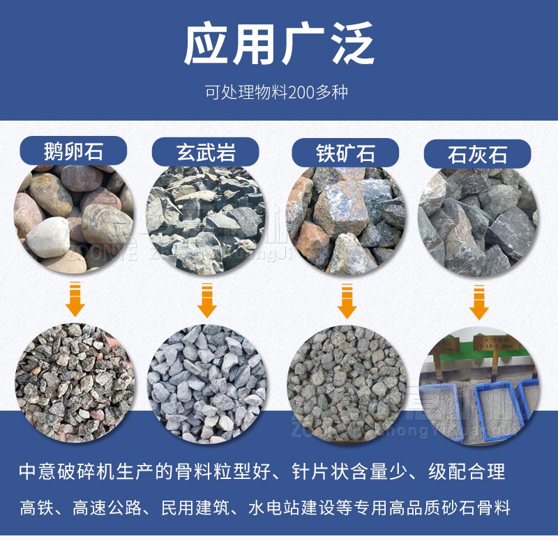 生產(chǎn)線破碎物料