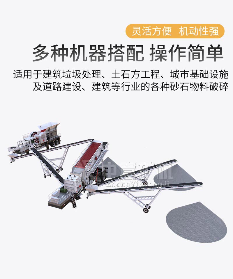 移動破碎機能力大