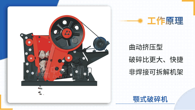 CJ顎式破碎機工作原理