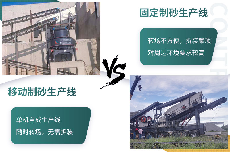 移動(dòng)式砂石料生產(chǎn)線設(shè)備優(yōu)勢(shì)