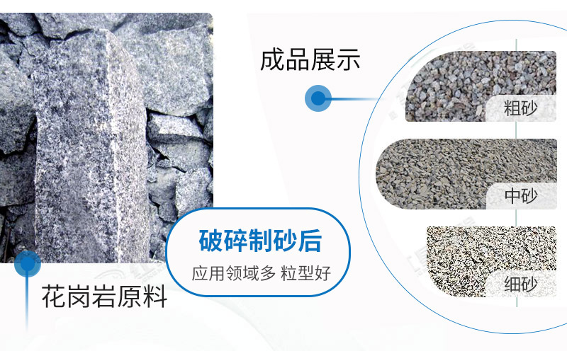 花崗巖粉碎機(jī)后成品展示