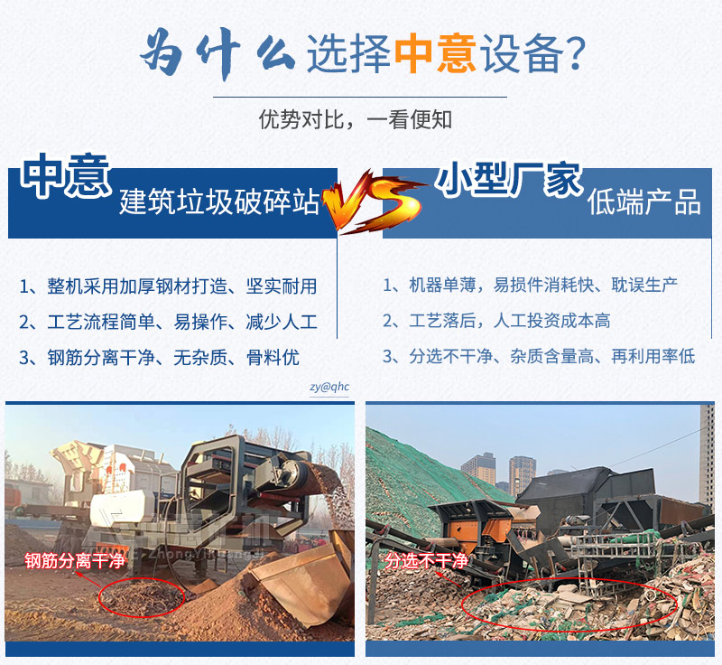 中意建筑垃圾處理設備優(yōu)勢