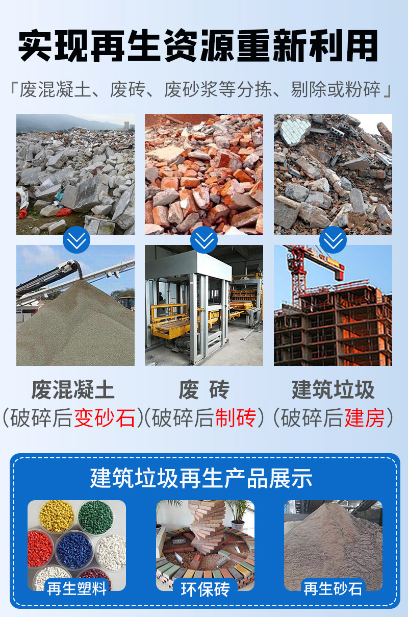 建筑垃圾處理后用途