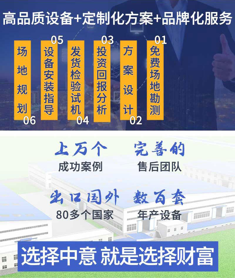 建筑垃圾處理設備廠家服務