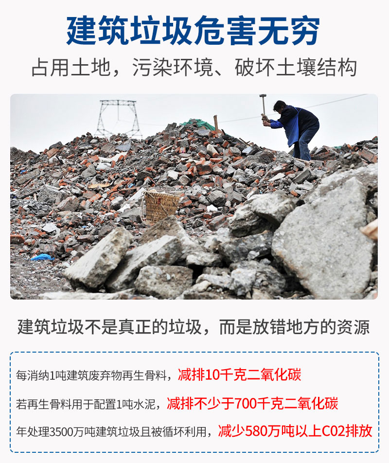 建筑垃圾再利用利國利民