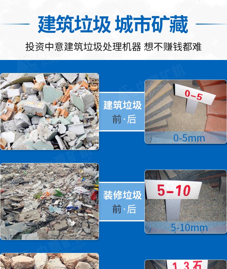 移動破碎機處理多種物料