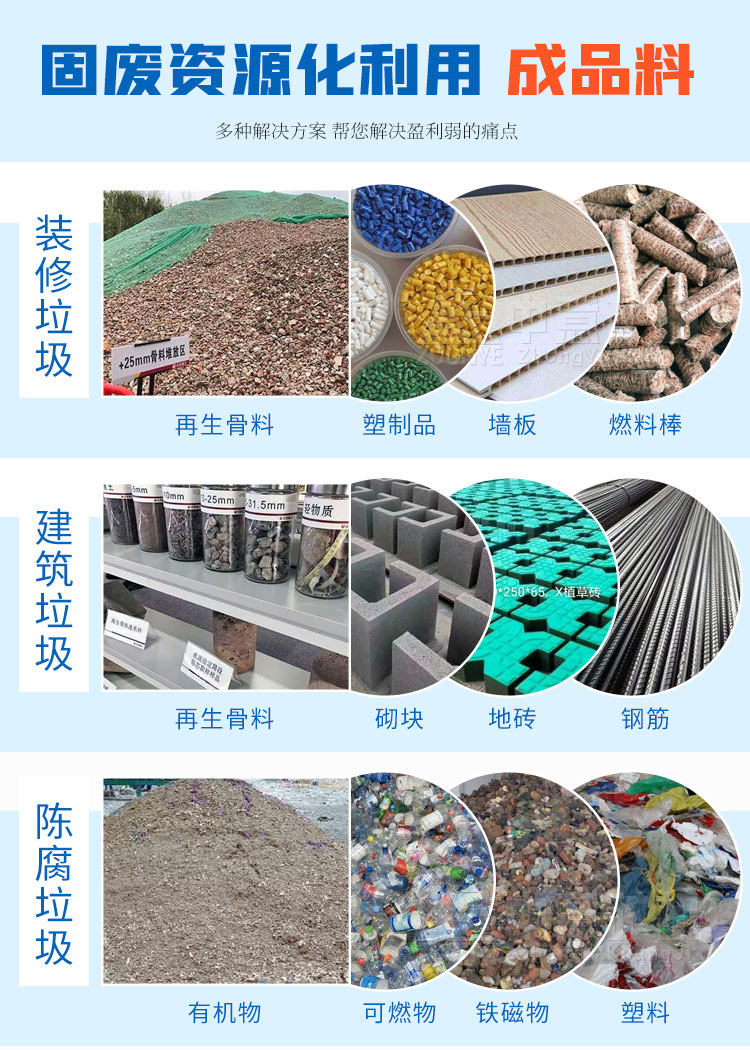 城市固廢垃圾處理成品料