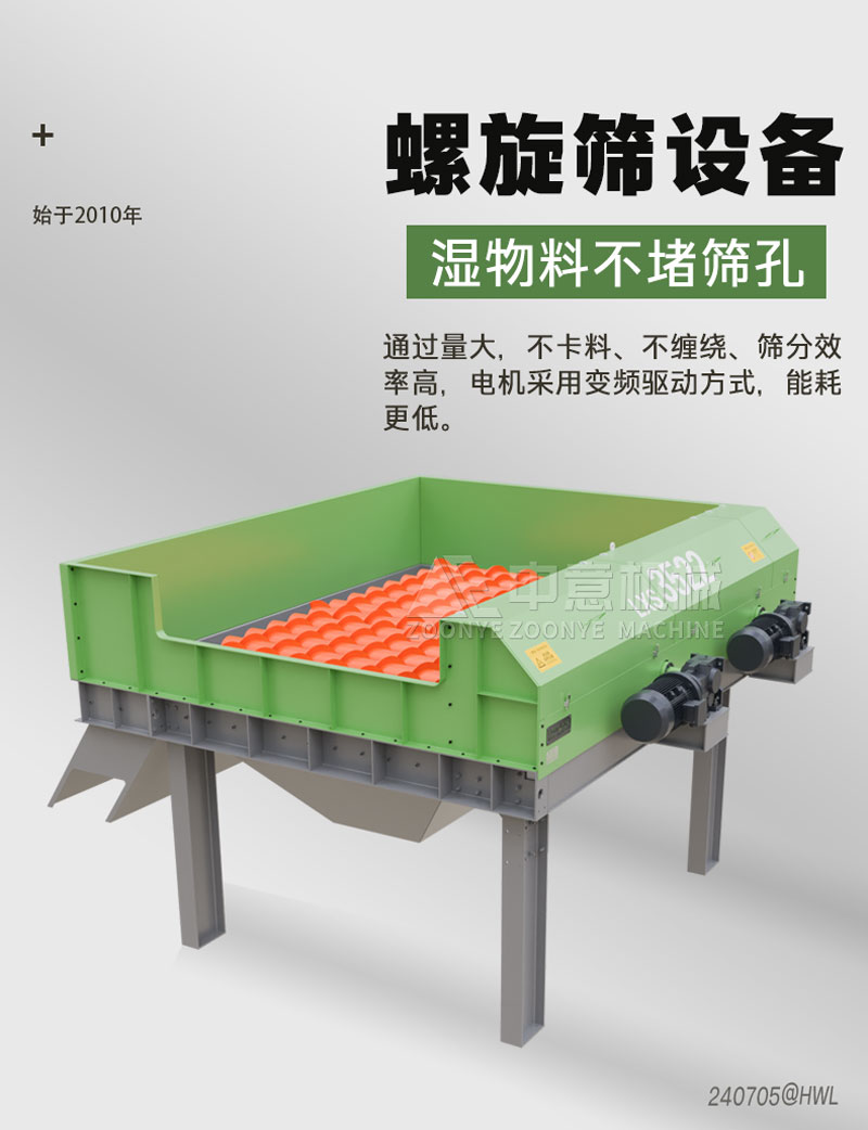 重型螺旋篩設(shè)備 重型螺旋篩設(shè)備