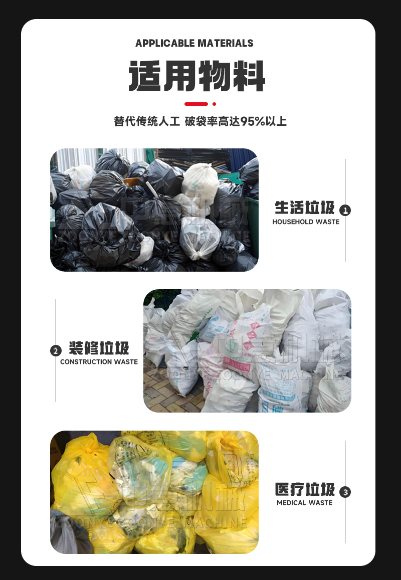 雙軸破袋機應用范圍